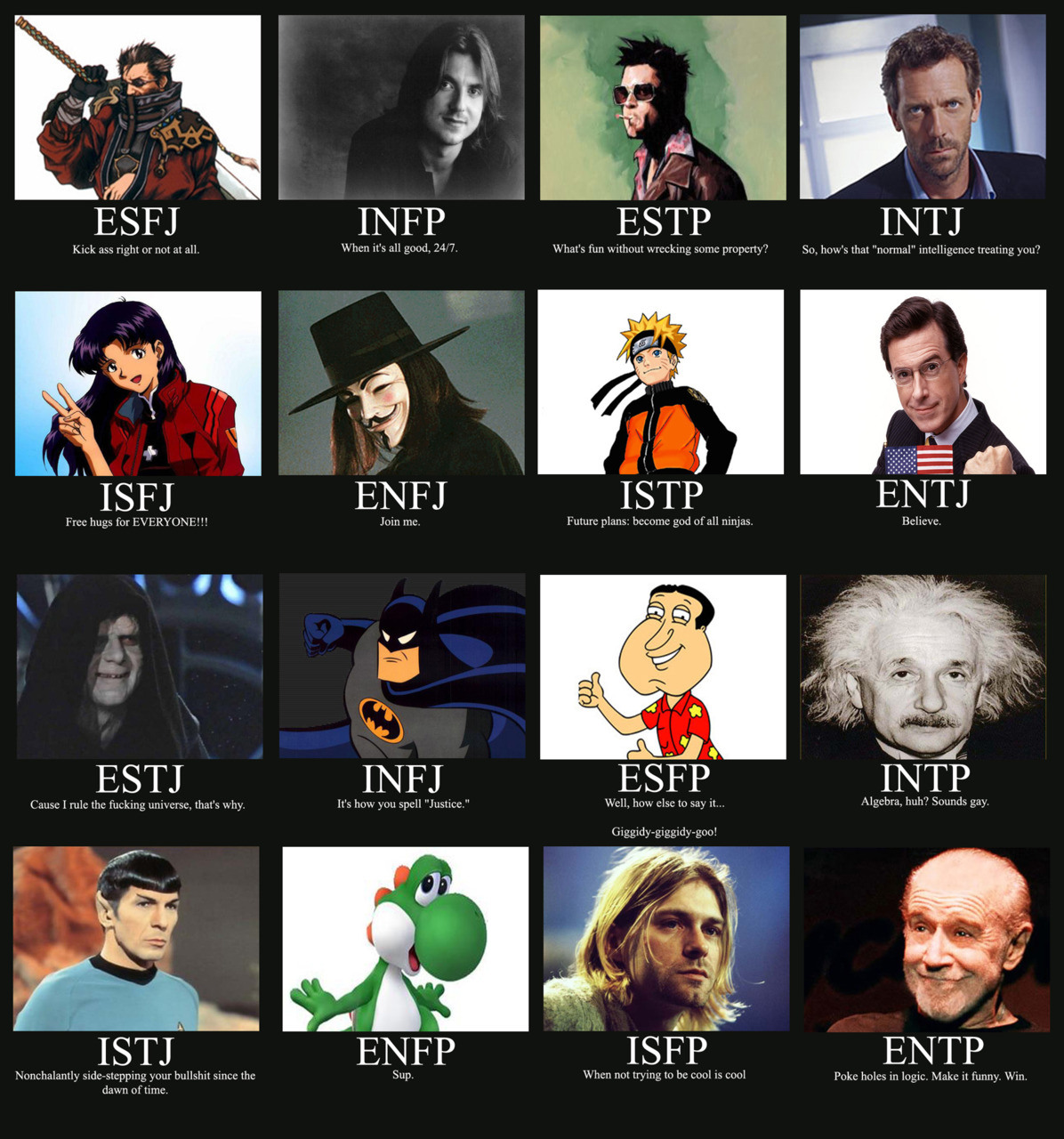 MBTI Wall Poster - INTJ Quotes from Famous INTJs - 18 x 24